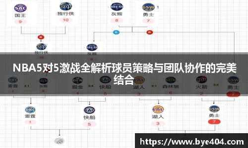 nba直播NBA5对5激战全解析球员策略与团队协作的完美结合