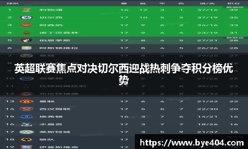 nba直播英超联赛焦点对决切尔西迎战热刺争夺积分榜优势